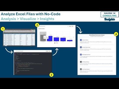 Analyze and Visualize Excel Files with Gen AI
