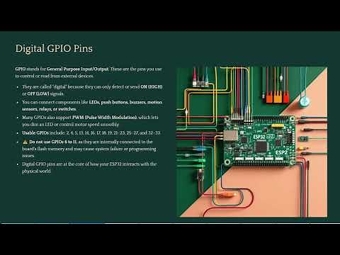 ESP32-WROOM Dev Board: Complete Pinout and Functional Overview
