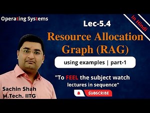 L5.4: Resource Allocation Graph (RAG) in Deadlock | Part-1