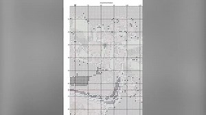 Christmas Stocking Cross Stitch Pattern: Holiday Embroidery (PDF Pattern) - Etsy