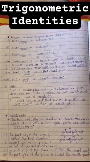 Important Trigonometric Identities #maths #trigonometry #identities #class11th