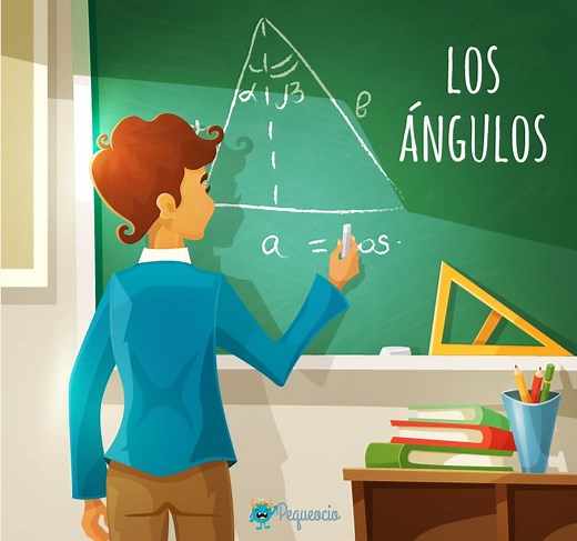 Ángulos: qué son y qué tipos de ángulos existen - Pequeocio