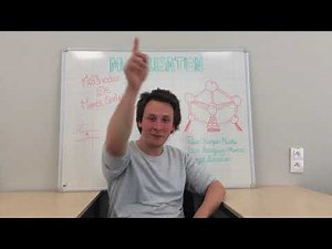 Les méthodes de Monte-Carlo