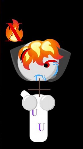 xkfjdyroslxm xlsl dof😢ñoñoñoño