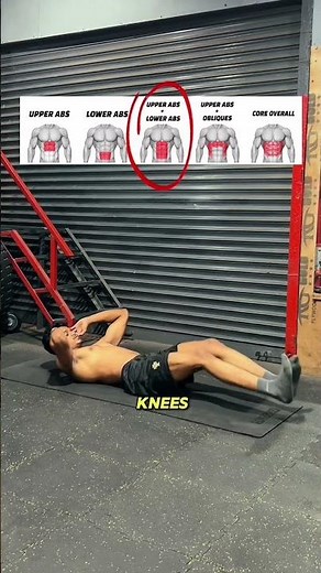 How to Target Every Ab Muscle (Step-by-Step)