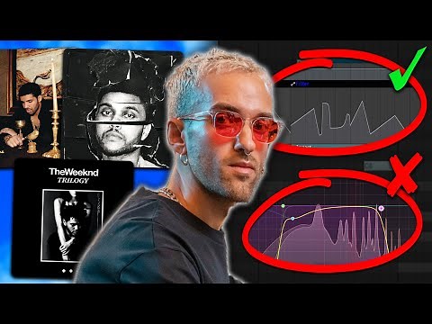 why Illangelo is The Weeknd's favourite producer!?