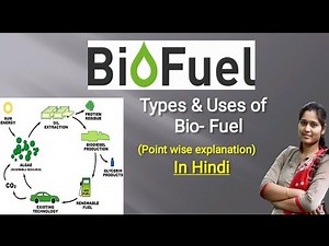 Biofuel | Definition, Types, Uses of Biofuel | Biogas | Ethanol | Biodiesel Hydrogen gas | in Hindi