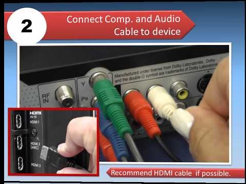 Panasonic VIERA - Connecting your Viera Television to an Analogue Device