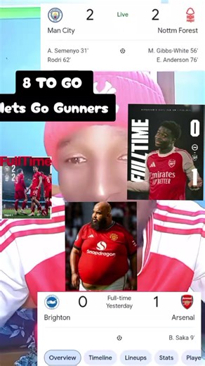 Brighton vs Arsenal Match Highlights