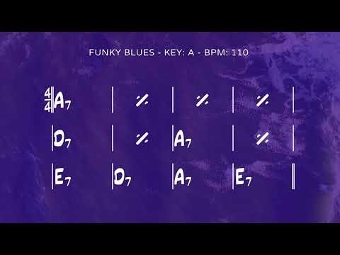 Backing Track 12 Bars Funky Blues In A