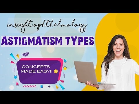 ASTIGMATISM || REGULAR ASTIGMATISM || with rule astigmatism|| simple, compund and mixed astigmatism