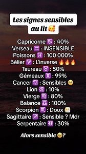 243K views · 346 reactions | Le lien en commentaire pour faire LE TEST  | Les caractéristiques du Cancer | Facebook