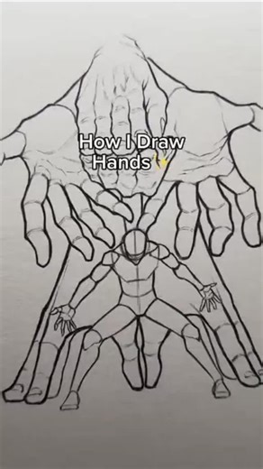 creative Art on Instagram: "How to Draw Hands in Perspective - Tutorial #drawingtutorial #drawing #sketch #art#howtodraw"