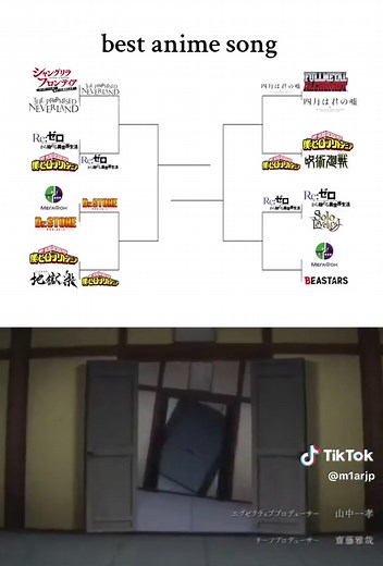 Best Anime Songs: Beastars Opening Tournament