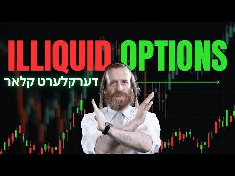 What Happens When No One Trades Options? Illiquid Options Explained (Yiddish)