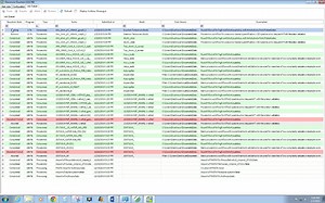 How to use the Proteome Discoverer 2.0 Daemon