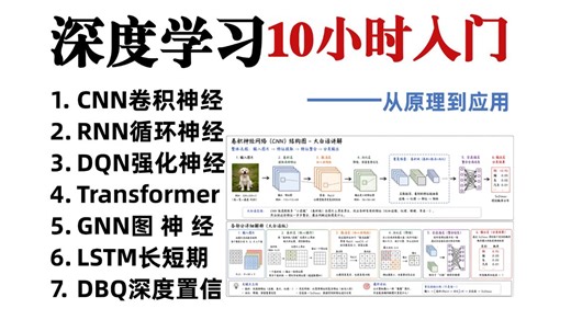 【2026版深度学习课程】10小时八大神经网络入门到精通，一口气学完cnn、RNN、GAN、DQN、GNN、Transformer、DQN这一套课程解决所有问题