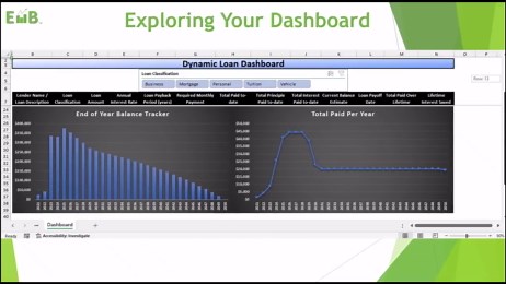 ローン返済計算機 | Excelテンプレート | 複数ローン追跡 | デジタルダウンロード | スマート債務プランナー - Etsy 日本