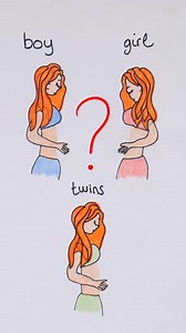 42K views · 54 reactions | How to learn the sex of a baby by the shape of the abdomen! | 5-Minute Crafts Men | Facebook