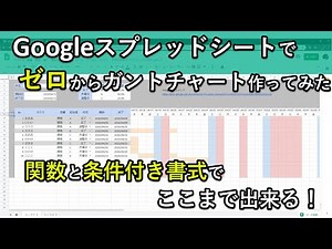 I created a Gantt chart from scratch using Google Sheets and was able to create one that was good...