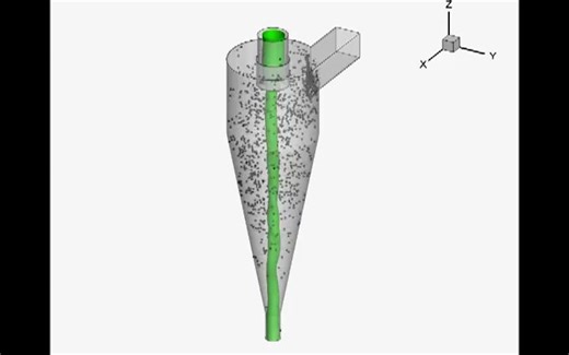 水力旋流CFD Modeling of Hydrocyclone