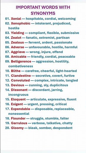 20 Important Words With Synonyms. Words With Meanings. English Vocabulary