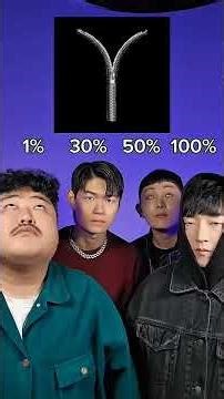 The ABSOLUTE BEST Way to Master Precision Beatbox Techniques part 3.!¡🌺