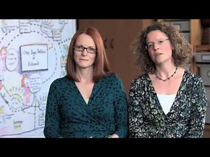 How One Page Profiles were introduced at Norris Bank Primary School