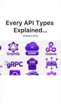 API's aren't hard when you understand this
