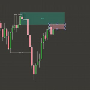 Learning Charts https://t.me/markhortraderfx For more updates and smc&ict content join our telegram channel: 👇👇 https://t.me/markhortraderfx .... https://t.me/markhortraderfx @everyone #innercircletrader #smartmoneyforex #smartmoneytrading https://t.me/markhortraderfx #smartmoneyconcepts #fvg #smc #smt #liquidity #TradingExperts #chartwork #ict #ictstudent #forexpakistan #orderblock #ForexAccountManagement #technicalanalysis #tradingonline #forexeducation #fxsignals #forexnews #forexlife #trad