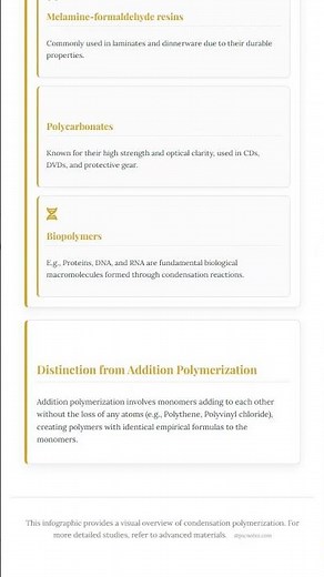 Mechanism of condensation polymerization