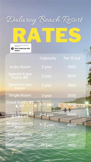 Azure Beach Resort: Affordable Weekday Getaway