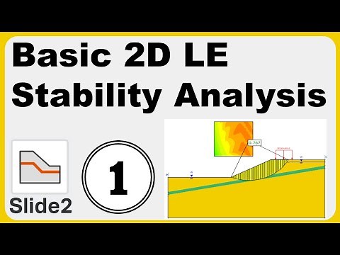 Basic LE Stability Analysis using Slide2
