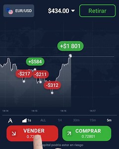 3.8M views · 1K reactions | Think you can read the currency market? Prove it in the Ultimate Forecasting Game | Appliance Addicts | Facebook