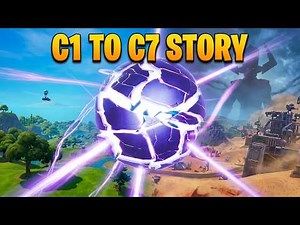 The Complete Fortnite Story: Chapter 1 to Chapter 7