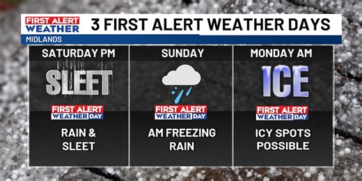 FIRST ALERT WEATHER DAYS for a winter storm arriving to South Carolina this weekend