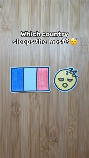 Which country sleeps the most? 😴
