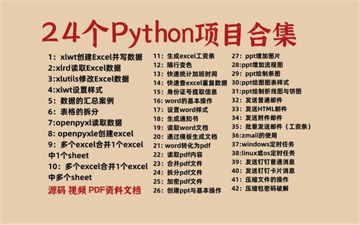【2024版】全新Python实战项目，练完即可就业，从入门到进阶，基础到框架，你想要的全都有，建议码住！
