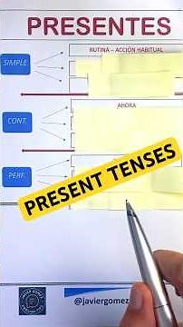 Tiempos de PRESENTE en inglés