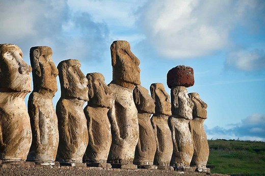 How to Travel to Easter Island