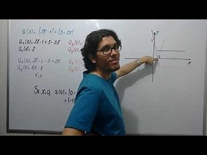 Aula 10 - Gráficos de funções modulares: "MÓDULO + MÓDULO"