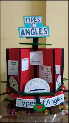 dhurandhar | maths working model | types of angles #mathsworkingmodel #angles #artandcraft