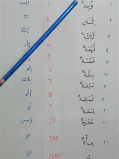 Arabic Translation Services: Bridging Cultures