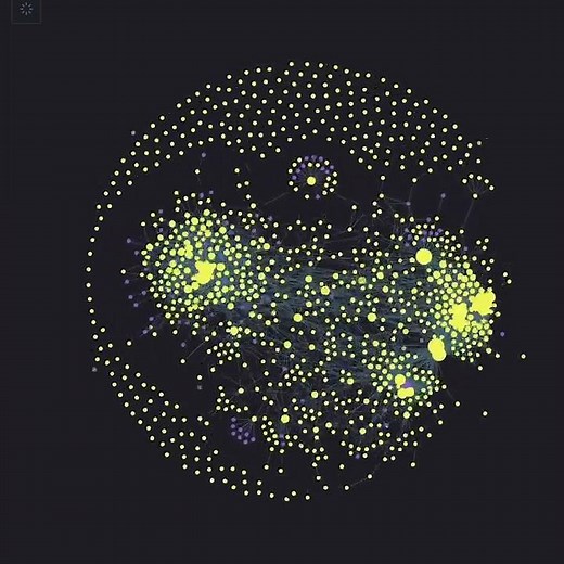 Obsidian graph time lapse