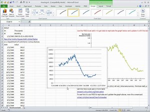 New Home Sales with FRED