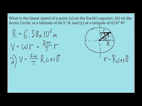 What is the linear speed, due to the Earth’s rotation, of a point (a) on the equator, (b) on the