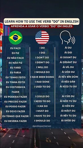 Learn How to Use the Verb "Do" in English - Aprenda a Usar o Verbo "Do" em Inglês