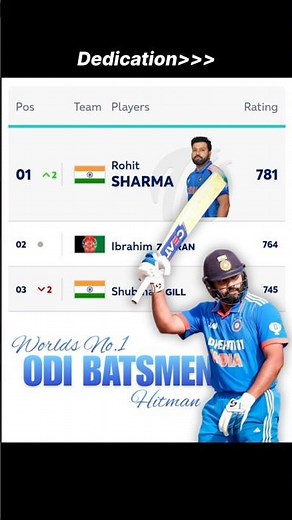 #viral#india#cricket#viralvideo #shorts