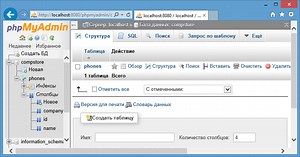 Как Создать Таблицу В Mysql