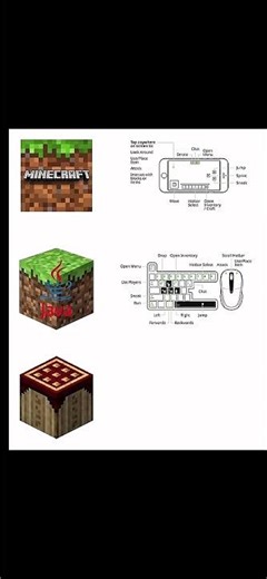 Minecraft mobile vs Minecraft Java pc vs pojavlauncher